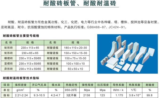 耐酸磚板管、耐酸耐溫磚1.jpg